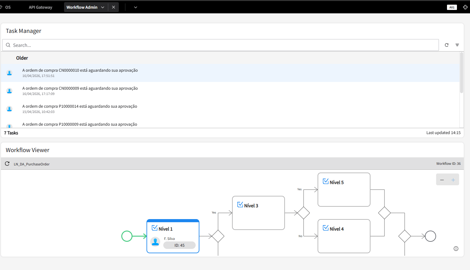 How to show work flow status in LN session - Infor Global Community